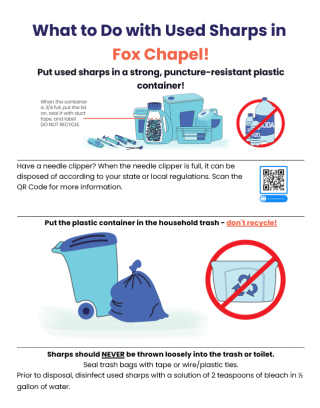Disposal of Used Sharps Information Page 